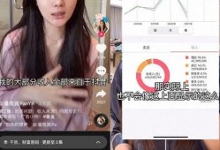 爆料抖音女网红视频大全