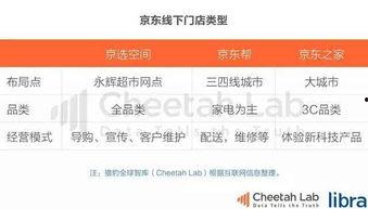 吃瓜的娱乐头条在哪找啊,吃瓜娱乐头条，一键掌握热门资讯