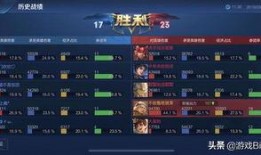 赛季视频爆料群微信