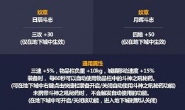 纹章属性爆料怎么做视频,揭秘视频制作攻略