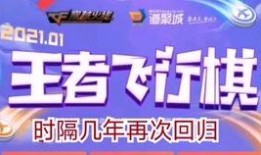 cf飞行棋最新爆料,神秘新功能引玩家热议，游戏体验再升级！