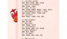 央视春晚节目单爆料视频