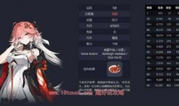 鸣潮长离爆料视频,揭秘游戏幕后故事与精彩瞬间