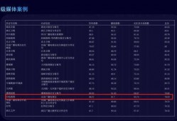 抖音新闻媒体爆料案例大全,揭秘网络舆论的力量与挑战