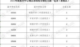 三点四卡池四星最新爆料,神秘四星角色即将登场！