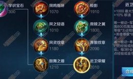 王者荣耀最新爆料装备,揭秘最新爆料装备，助力英雄战力再升级！