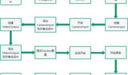 酒水工厂爆料流程视频