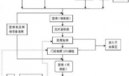 酒水工厂爆料流程视频