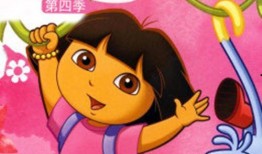 爱探险的朵拉在线观看,开启在线探险之旅