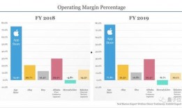 苹果吃瓜免费软件推荐,畅享智能生活必备神器